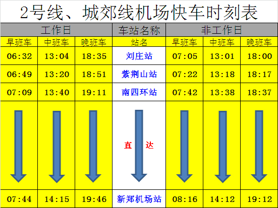 2號線、城郊線機場快車時刻表.jpg