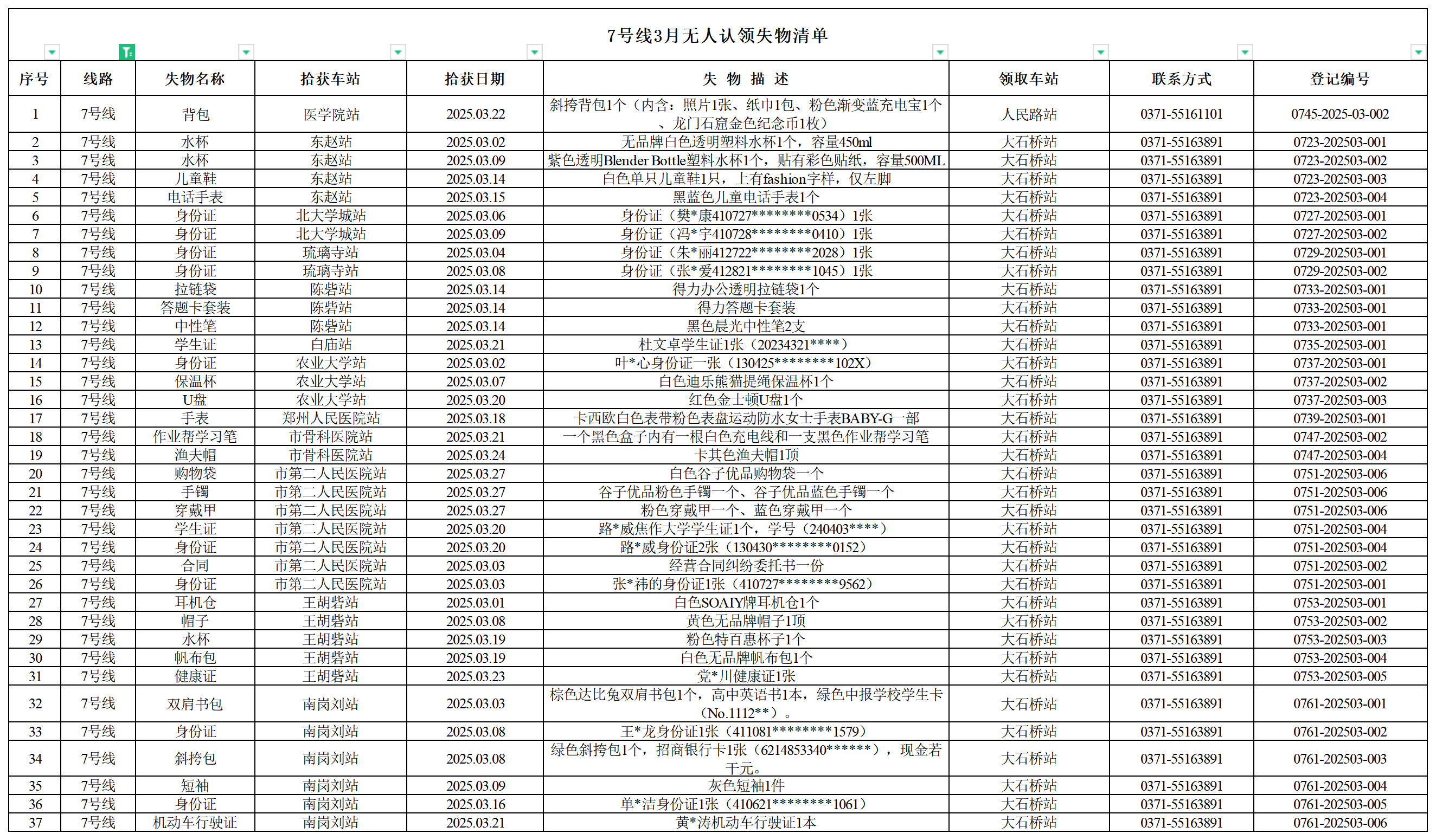 7號(hào)線(xiàn)--客運(yùn)中心3月無(wú)人認(rèn)領(lǐng)失物清單.png
